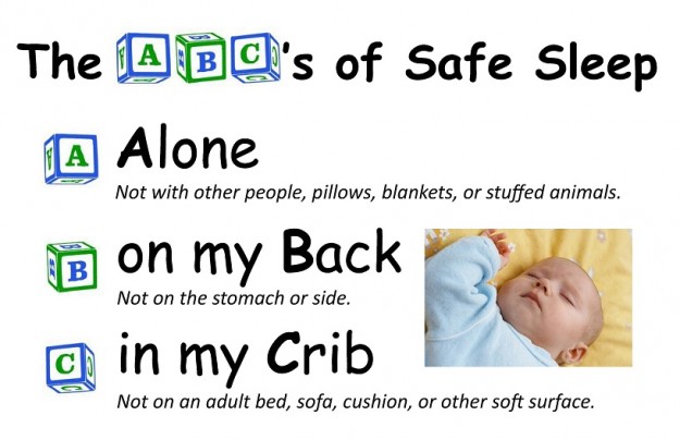 ABC Tidur aman bayi ABC Tidur aman bayi